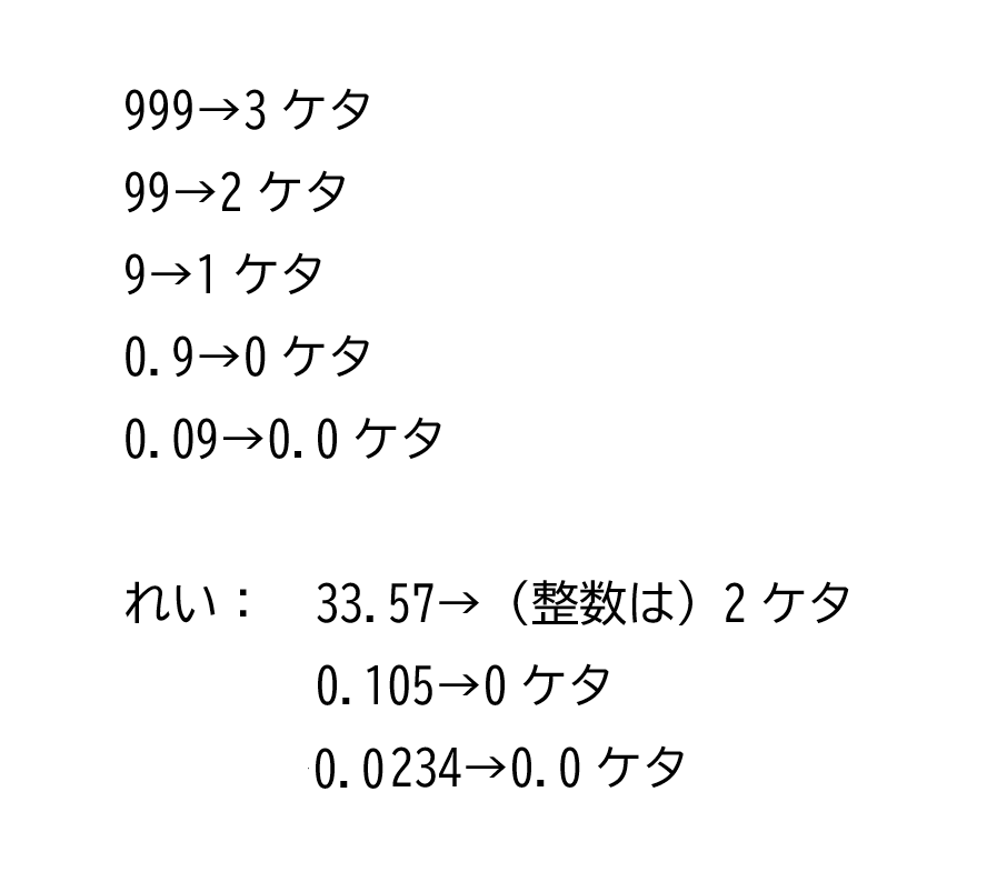 説明画像